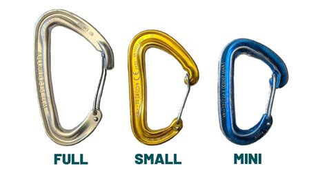 metal carabiner in the shape of a house|carabiner size chart.